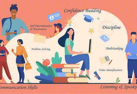 The Importance of Life Skills in Education Today